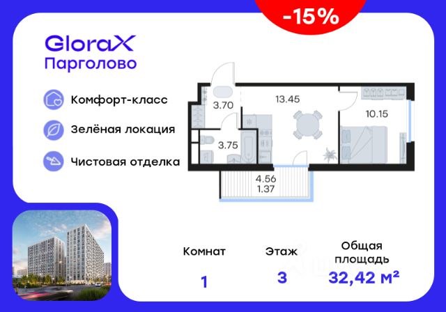 ЖК «GloraX Парголово»