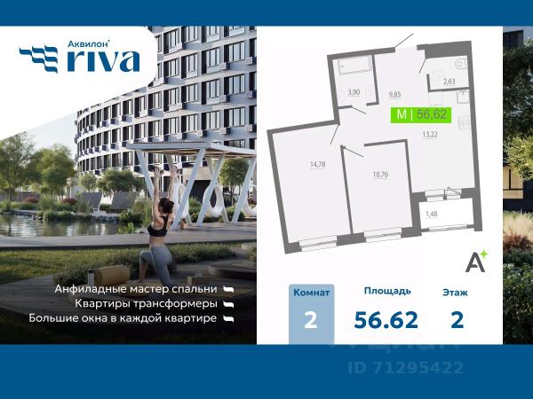 ЖК «Аквилон RIVA»