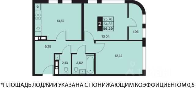 ЖК «Партенит Парк»