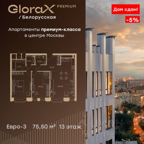 ЖК «GloraX Premium Белорусская»
