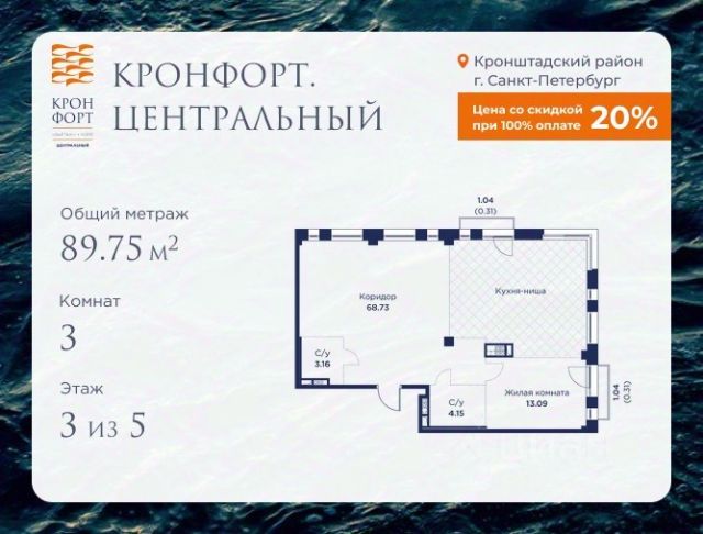 ЖК «Кронфорт.Центральный»