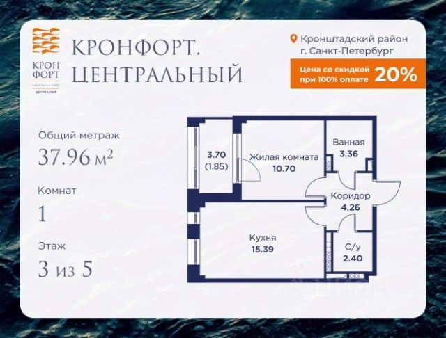 ЖК «Кронфорт.Центральный»