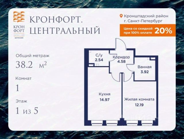 ЖК «Кронфорт.Центральный»