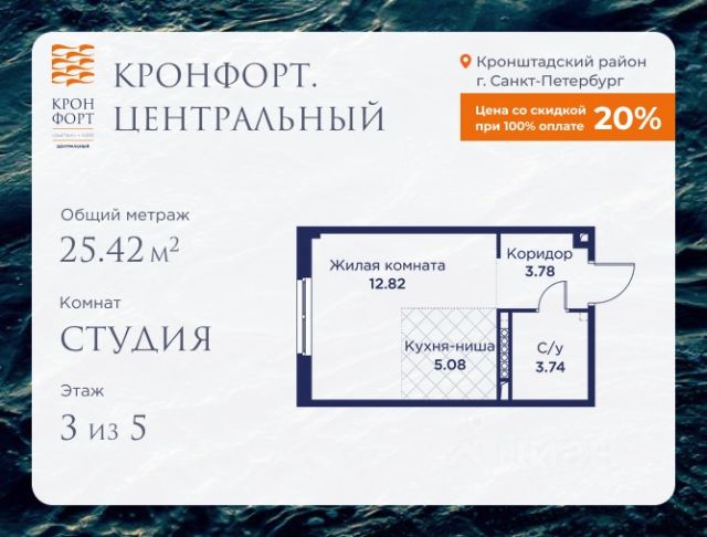 ЖК «Кронфорт.Центральный»