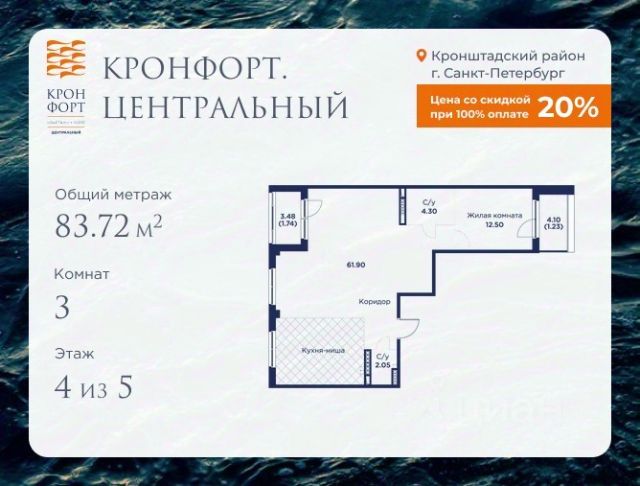 ЖК «Кронфорт.Центральный»