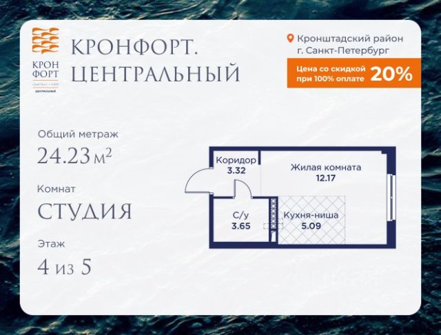 ЖК «Кронфорт.Центральный»