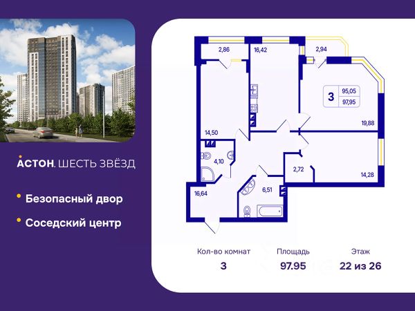 ЖК «Астон. Шесть звёзд»