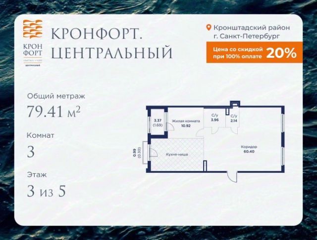 ЖК «Кронфорт.Центральный»