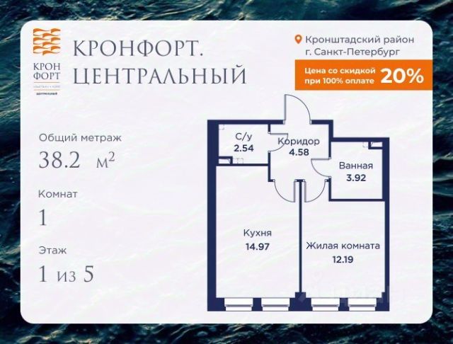ЖК «Кронфорт.Центральный»