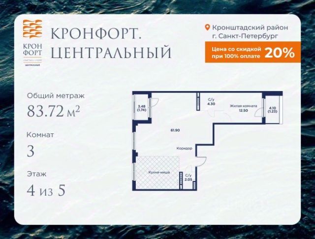ЖК «Кронфорт.Центральный»