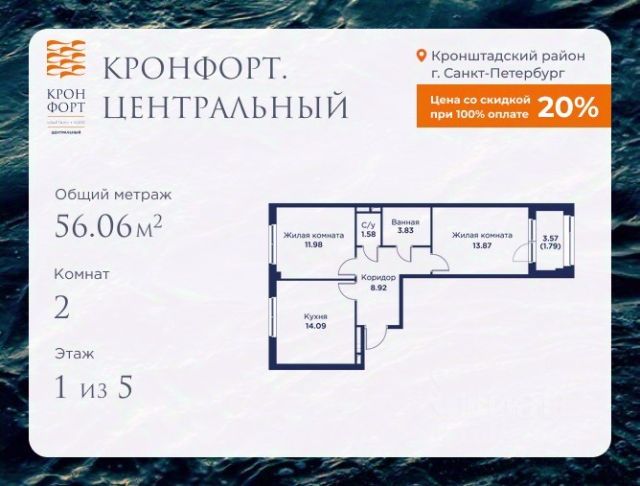 ЖК «Кронфорт.Центральный»