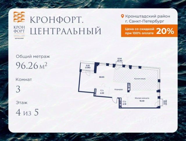 ЖК «Кронфорт.Центральный»