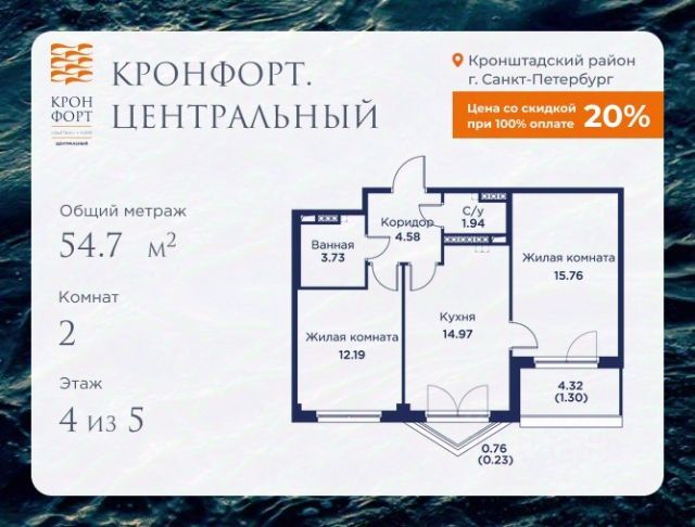 ЖК «Кронфорт.Центральный»