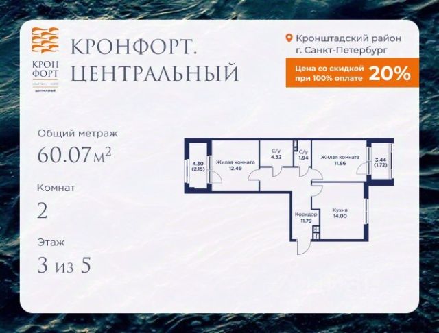 ЖК «Кронфорт.Центральный»