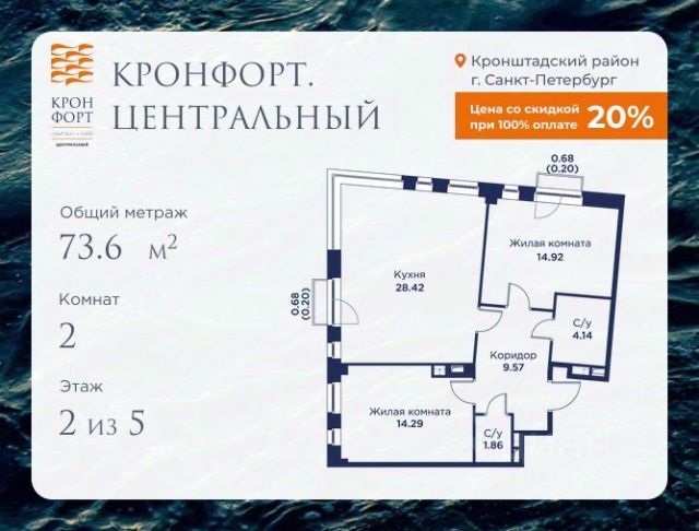 ЖК «Кронфорт.Центральный»