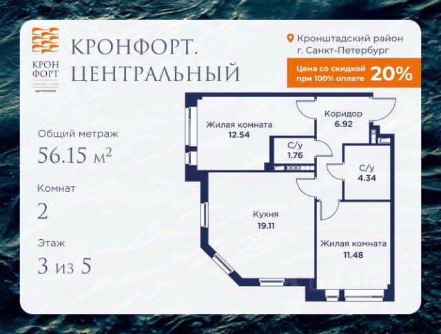ЖК «Кронфорт.Центральный»
