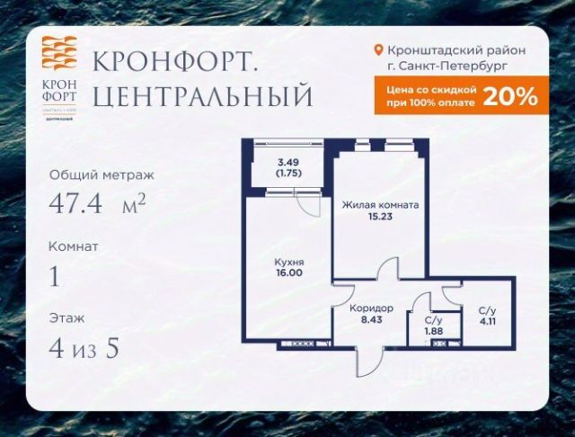 ЖК «Кронфорт.Центральный»