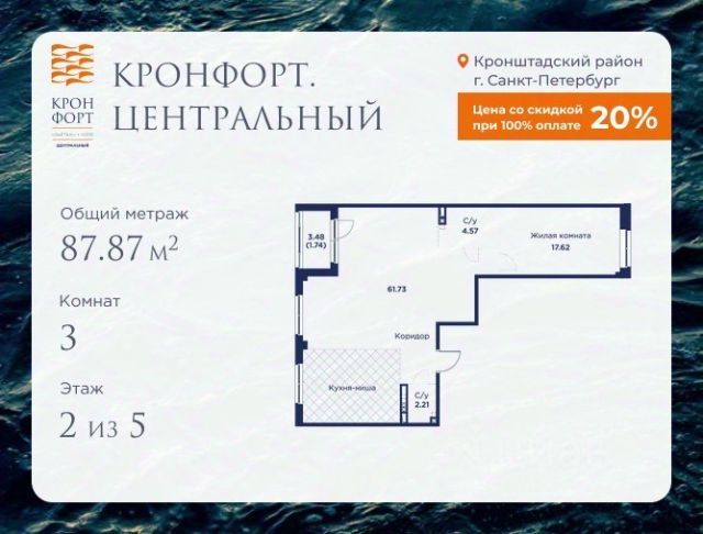 ЖК «Кронфорт.Центральный»