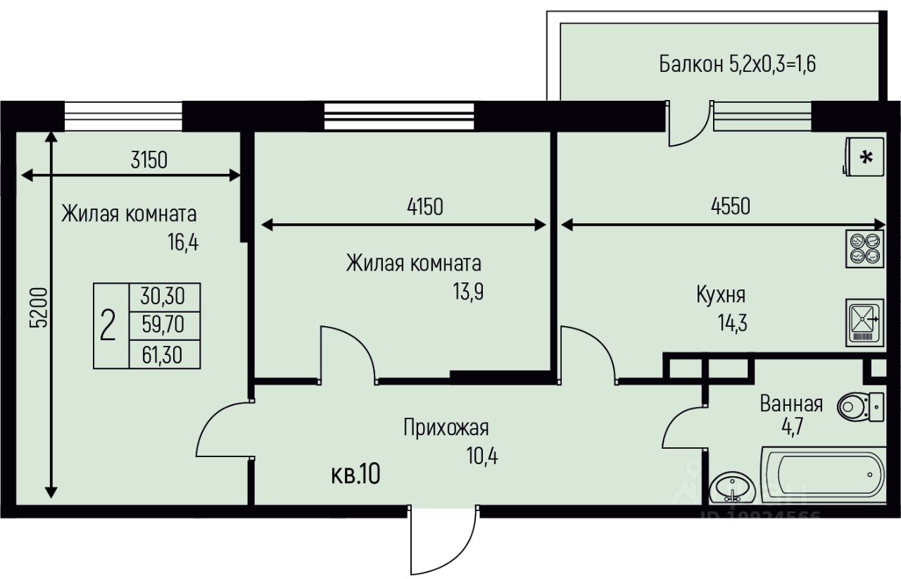 Новостройка, Прикубанский, Краснодар