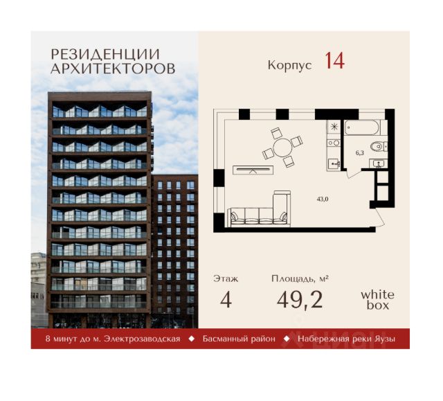 ЖК «Резиденции Архитекторов»
