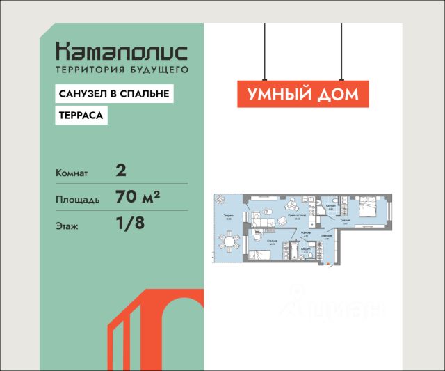 ЖК «Камаполис»
