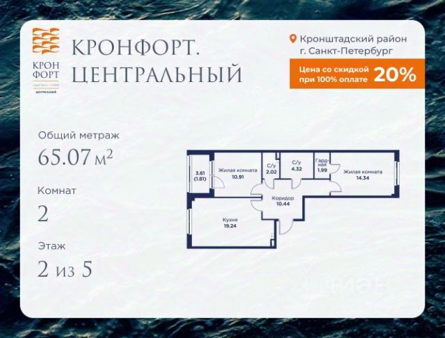 ЖК «Кронфорт.Центральный»