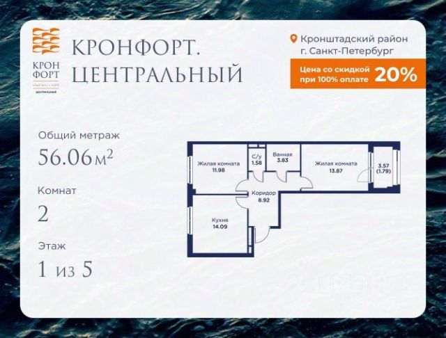 ЖК «Кронфорт.Центральный»