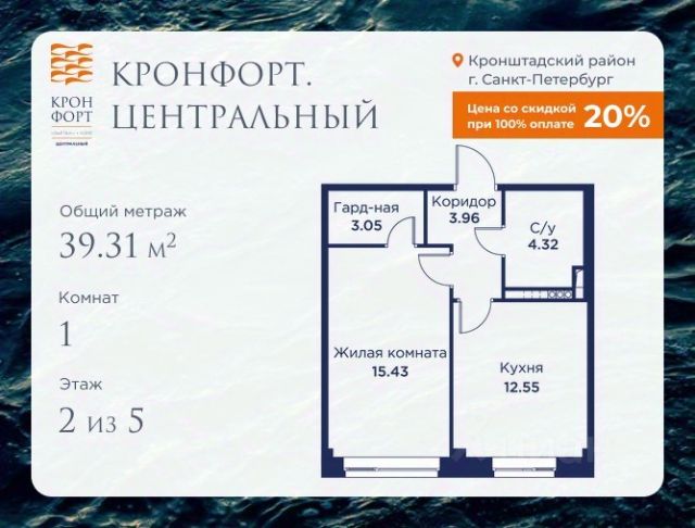 ЖК «Кронфорт.Центральный»