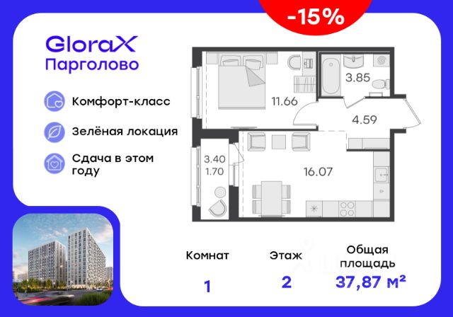 ЖК «GloraX Парголово»