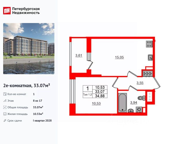 ЖК «Setl Ривьера»