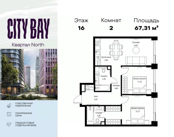 ЖК «City Bay»