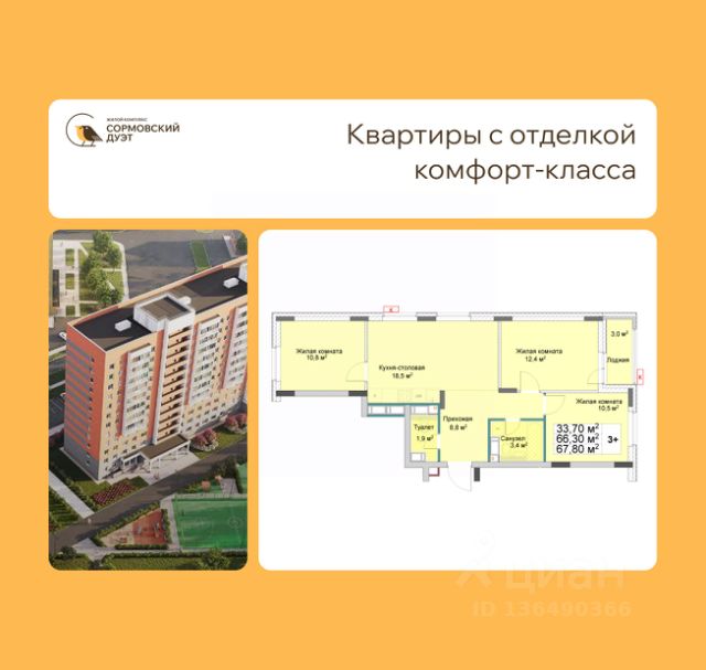 ЖК «Сормовский Дуэт»