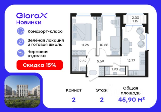 ЖК «GloraX Новинки»