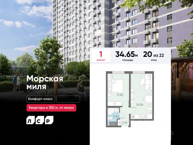ЖК «Морская миля»