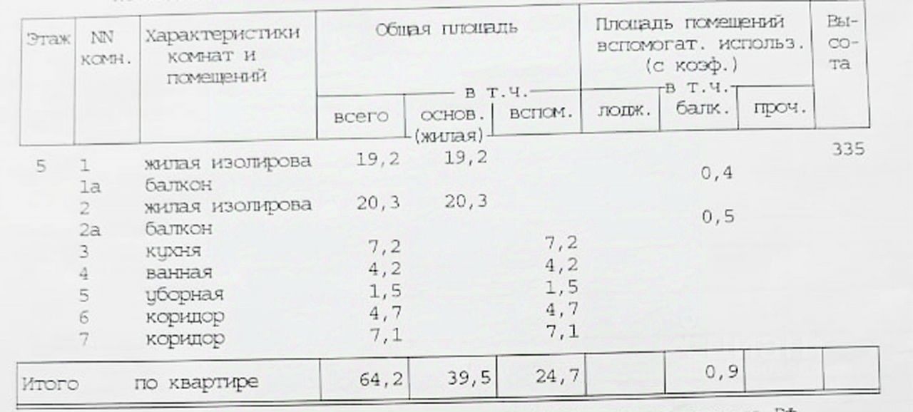Комната, р-н Басманный, Москва