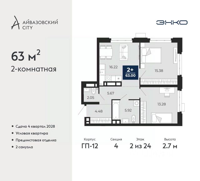 ЖК «Айвазовский City»