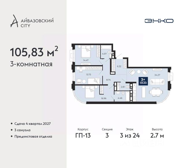ЖК «Айвазовский City»