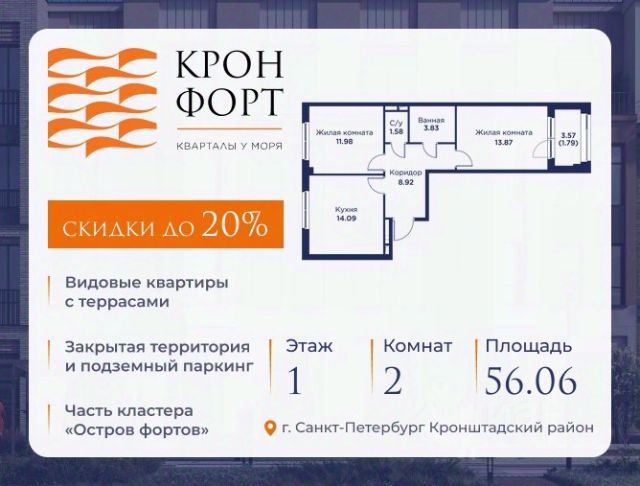 ЖК «Кронфорт.Центральный»