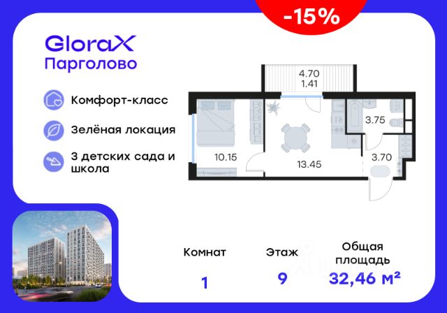 ЖК «GloraX Парголово»