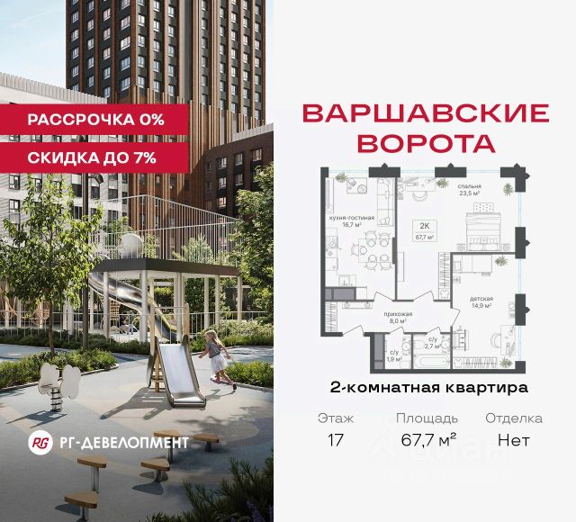 ЖК «МФК Варшавские ворота»