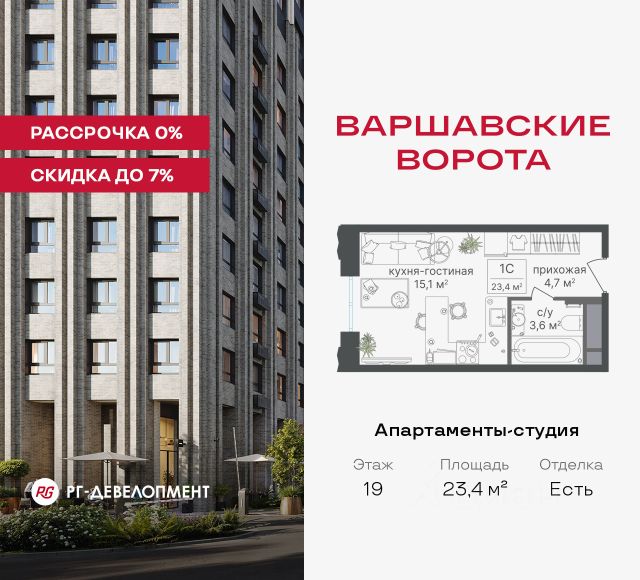 ЖК «МФК Варшавские ворота»