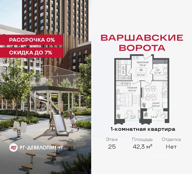 ЖК «МФК Варшавские ворота»