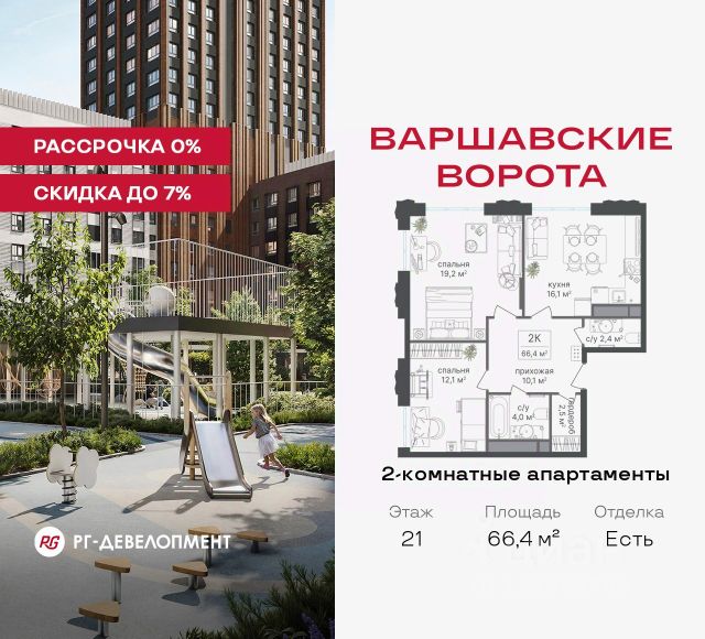 ЖК «МФК Варшавские ворота»