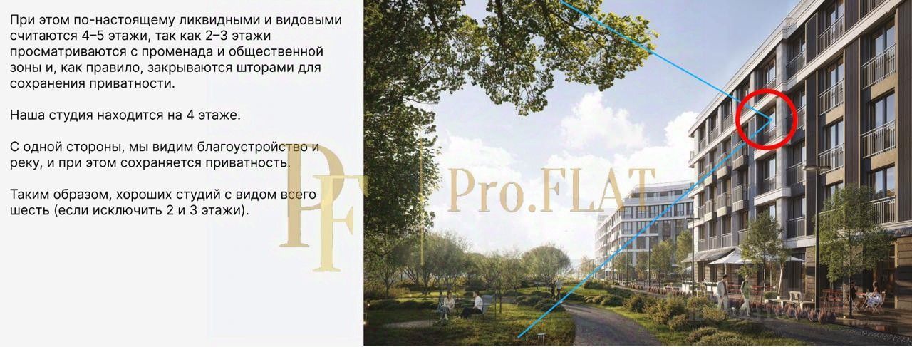 Новостройка, р-н Петроградский, Санкт-Петербург