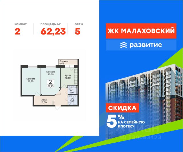 ЖК «Малаховский»