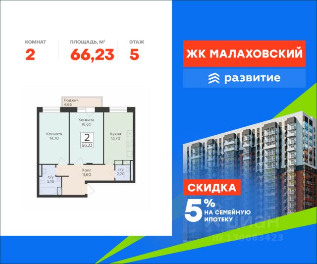 ЖК «Малаховский»