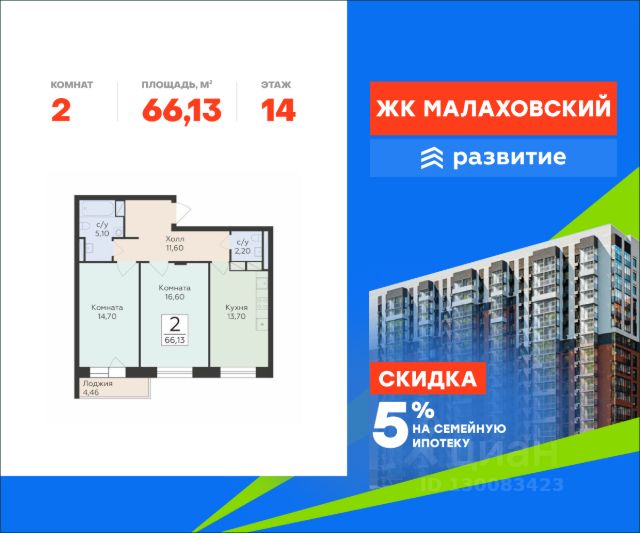 ЖК «Малаховский»