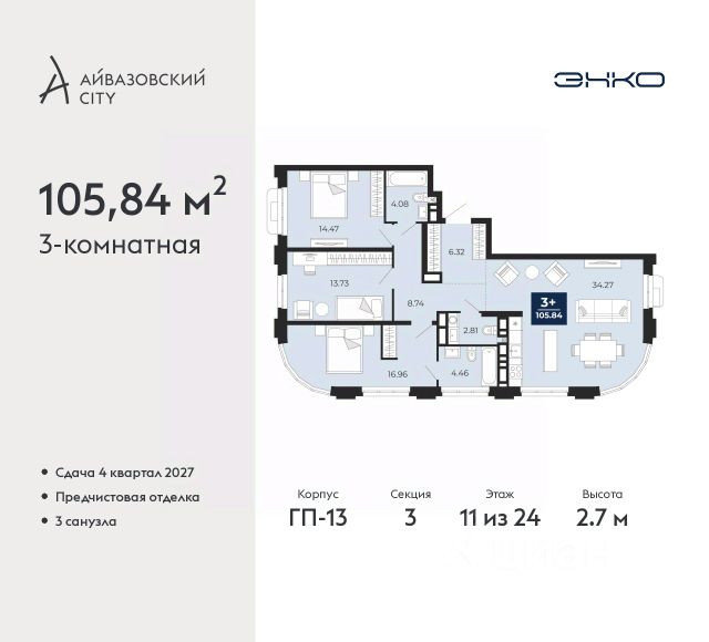 ЖК «Айвазовский City»