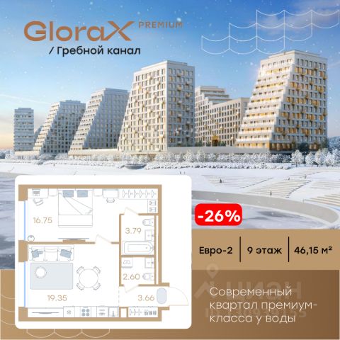 ЖК «GloraX Premium Гребной канал»