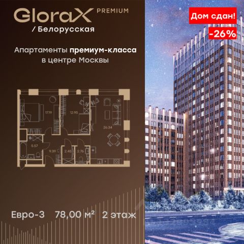 ЖК «GloraX Premium Белорусская»